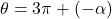 \theta = 3\pi + (-\alpha)