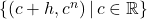 \{ (c+h, c^n) \, | \, c \in \mathbb{R} \}