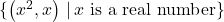 \{ \left(x^2,x\right) \, | \, x \text{ is a real number} \}