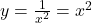 y = \frac{1}{x^2} = x^2