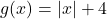 g(x) = |x|+4