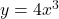 y = 4x^3