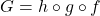 G = h \circ g \circ f