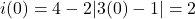 i(0) = 4 - 2|3(0) - 1| = 2