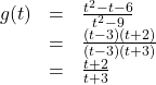 \[ \begin{array}{rcl} g(t) &=& \frac{t^2-t-6}{t^2-9} \\ &=& \frac{(t-3)(t+2)}{(t-3)(t+3)} \\ &=& \frac{t+2}{t+3} \end{array} \]