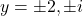 y = \pm 2, \pm i