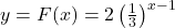 y = F(x) = 2 \left( \frac{1}{3} \right)^{x-1}