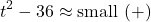 \[ t^2-36 \approx \text{small } (+)\]