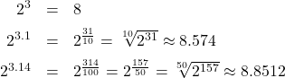 \[ \begin{array}{rcl} 2^3 &=& 8 \\ [6pt] 2^{3.1} &=& 2^{\frac{31}{10}} = \sqrt[10]{2^{31}} \approx 8.574\\[6pt] 2^{3.14} &=& 2^{\frac{314}{100}} = 2^{\frac{157}{50}} = \sqrt[50]{2^{157}} \approx 8.8512 \end{array} \]