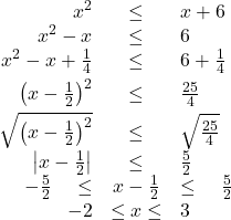 \[ \begin{array}{rcl} x^2 & \leq & x+6 \\ x^2 - x & \leq & 6 \\ x^2 - x + \frac{1}{4} & \leq & 6 + \frac{1}{4} \\ [3pt] \left(x - \frac{1}{2} \right)^2 & \leq & \frac{25}{4} \\ [3pt] \sqrt{\left(x - \frac{1}{2} \right)^2} & \leq & \sqrt{\frac{25}{4}} \\ [3pt] \left| x - \frac{1}{2} \right| & \leq & \frac{5}{2} \\ -\frac{5}{2} \quad \leq & x - \frac{1}{2} & \leq \quad \frac{5}{2} \\ -2 \quad & \leq x \leq & 3 \\ \end{array} \]