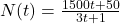 N(t) = \frac{1500t + 50}{3t+1}