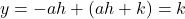 y = -ah + (ah + k) = k