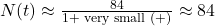 N(t) \approx \frac{84}{1 + \text{ very small } (+)} \approx 84