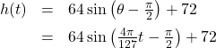 \[ \begin{array}{rcl} h(t) &=& 64 \sin\left(\theta - \frac{\pi}{2}\right) + 72 \\[6pt] &=& 64\sin\left(\frac{4 \pi}{127} t -\frac{\pi}{2} \right) + 72 \end{array} \]