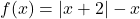 f(x) = |x+2| - x