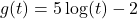 g(t) = 5\log(t) - 2