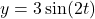 y=3\sin(2t)