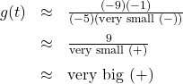 \[ \begin{array}{rcl} g(t) &\approx& \frac{(-9)(-1)}{(-5)(\text{very small } (-))} \\[8pt] &\approx& \frac{9}{\text{very small } (+)} \\[8pt] &\approx& \text{very big } (+) \end{array} \]