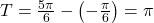 T = \frac{5\pi}{6} - \left(-\frac{\pi}{6}\right) = \pi