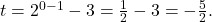 t = 2^{0-1} -3 = \frac{1}{2} - 3 = -\frac{5}{2}.