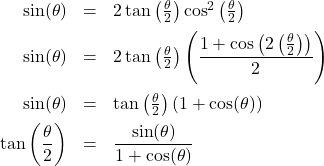 \[ \begin{array}{rcl} \sin(\theta) & = & 2 \tan\left(\frac{\theta}{2}\right) \cos^{2}\left(\frac{\theta}{2}\right) \\ [5pt] \sin(\theta) & = & 2 \tan\left(\frac{\theta}{2}\right) \left(\dfrac{1 + \cos\left(2 \left(\frac{\theta}{2}\right)\right)}{2}\right) \\ [15pt] \sin(\theta) & = & \tan\left(\frac{\theta}{2}\right) \left(1+\cos(\theta) \right) \\ [5pt] \tan\left(\dfrac{\theta}{2}\right) & = & \dfrac{\sin(\theta)}{1+\cos(\theta)} \\ \end{array} \]