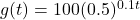 g(t) = 100(0.5)^{0.1t}