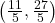 \left(\frac{11}{5}, \frac{27}{5}\right)