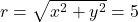 r = \sqrt{x^2+y^2} = 5