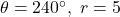 \theta = 240^{\circ}, \; r = 5