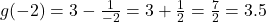 g(-2)= 3 - \frac{1}{-2} = 3 + \frac{1}{2} = \frac{7}{2} = 3.5