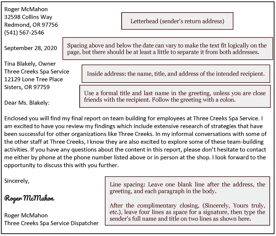 This image shows the layout of a typical letter as it appears on the page, with labels pointing out what each part is, where it goes, and what it should contain. Click the link at the end of the caption for an accessible PDF of this information.