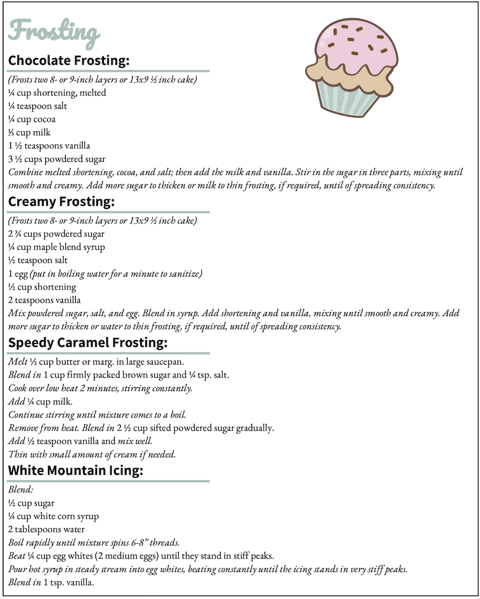 This image shows yet another example of the document shown in the first two figures in this chapter. This time, however, the title appears in a more decorative font. This design choice would be appropriate because the document is a recipe for cupcake frosting, not a scientific lab report. This version of the document also features a decorative image of a frosted cupcake in the upper right hand corner. Such an element can work well for audience attention and appeal. Please click the link at the end of the caption for an accessible PDF of this information.