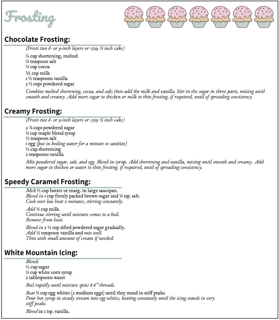 This image shows yet another version of the cupcake frosting recipe that we have seen as an example throughout this chapter. This version uses even more document design elements, including indentation, underlining, and multiple decorative cupcake images, to further entice an audience to read. Please click the link at the end of the caption for an accessible PDF of this information.