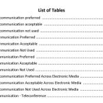This image shows how a list of tables looks on the page. See the accessible PDF in the column to the right for contents.