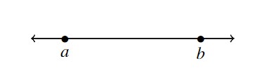 Horizontal line with points a and b labeled.