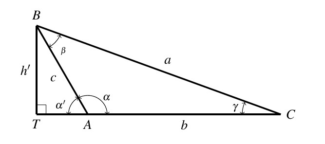 The triangle has vertices A, B, and C starting in the lower left vertex and rotating clockwise from A. The side between vertices A and B is labeled c, the side between vertices B and C is labeled a, and the side between vertices A and C is labeled b. The angle at vertex A is labeled alpha, the angle at vertex B is labeled beta, and the angle at vertex C is labeled gamma. Angle alpha is the obtuse angle. There is a perpendicular line segment from the vertex B to outside the triangle to a point T. The point T is on the extended line segment AC. The perpendicular line segment is labeled h'. The hypotenuse of the right triangle is side c of the original triangle and the angle supplementary to alpha is labeled alpha'.